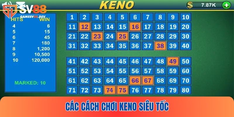 Chia sẻ luật chơi chi tiết dành cho người mới